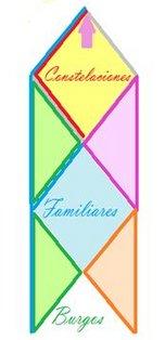 logo_Constelaciones_Familiares_Burgos_-152x314.jpg