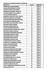 listado-de-adjudicatarios-de-parcelas-en-huertos-de-ocio.pdf