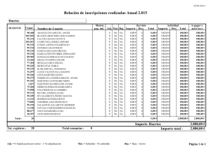 listado-inscripciones-huertos-2015.pdf