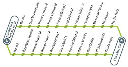 Linea_18_-_Recorrido.jpg