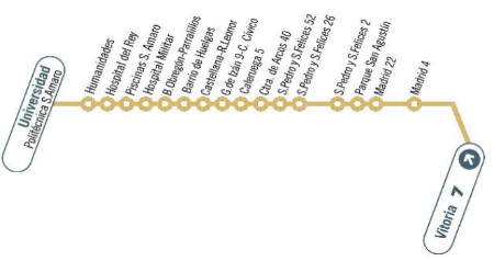 Linea_81_-_Recorrido.png