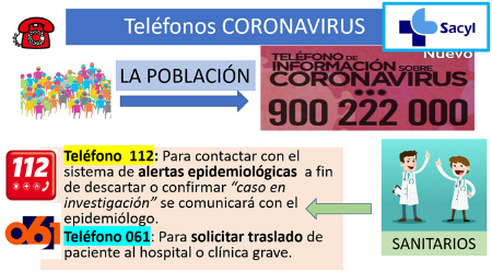 2020-03-13_12_15_19-Telefonos_CORONAVIRUS_1.png