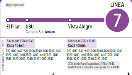 L7_horarios.png