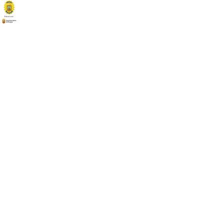 Logo__Policia_y_Ayto.png.crop_display.jpg