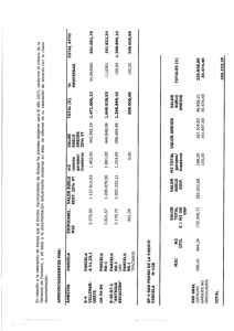 05-informe-patrimonio-mpal-suelo.pdf