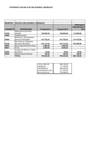 15-presupuesto-escuela-universitaria-de-relaciones-laborales-ingresos.pdf