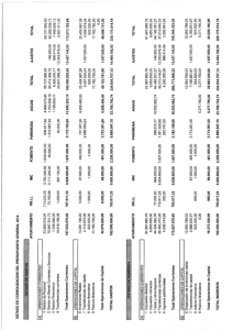 2-estado-de-consolidacion.pdf