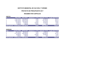 d-ppto-imct-2017.pdf