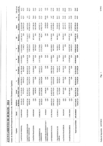 ejecucion-2otrimestre.pdf