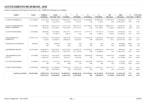 gastos-capitulos-ayto.pdf