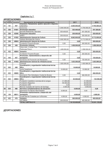 subvenciones-por-aportaciones-a-entidades-2017.pdf