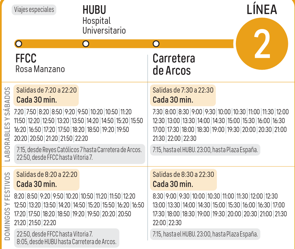 Horario