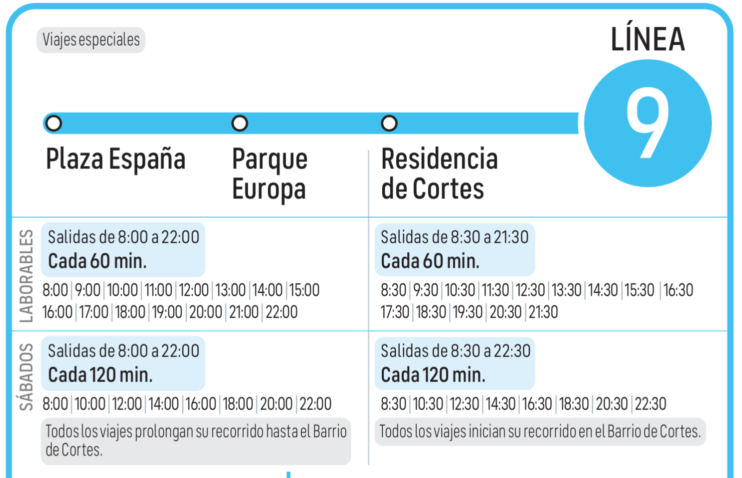 Horario