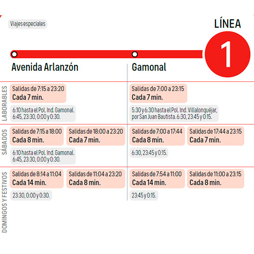 Horario