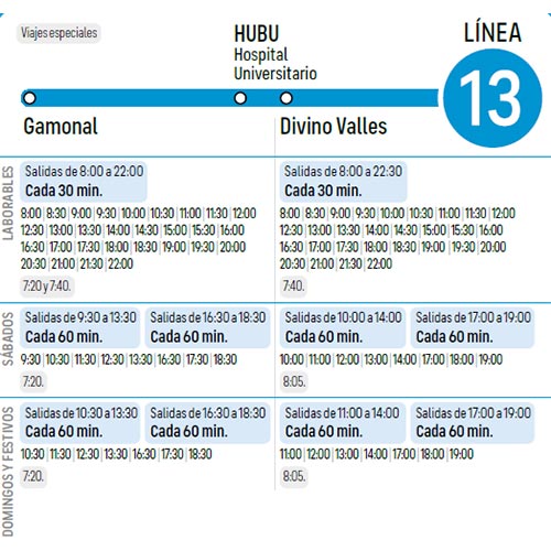 Horario